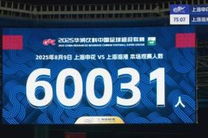 足球报:上海德比首次吸引超6万人观赛,刷新申花主场中超纪录