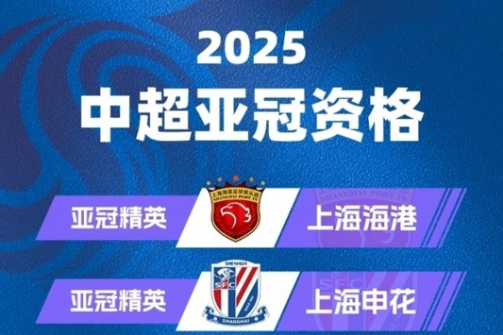 中超球队亚冠参赛情况:海港申花蓉城出战亚冠精英,国安踢亚冠2