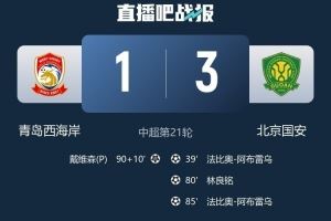 客胜西海岸,国安创多项成就:联赛客场500积分,中超联赛1000球