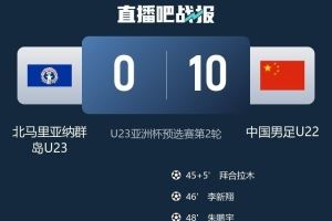 苗原谈U22国足:跌宕起伏扣人心弦,战澳洲有王钰栋就有一战之力
