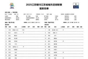 苏超四分之一决赛:盐城队VS无锡队首发阵容 无锡3名职业球员首发