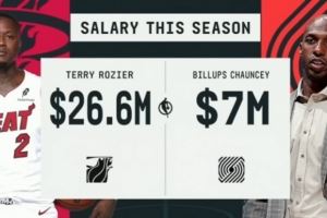 Shams:比卢普斯的钱不会被存入第三方账户 他将损失700万